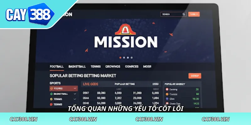 Tổng quan những yếu tố cốt lõi